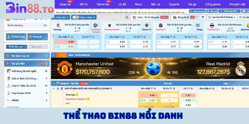 Thể thao Bin88 nổi danh