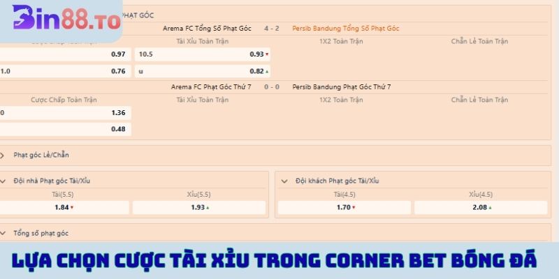 Lựa chọn cược tài xỉu trong corner bet bóng đá
