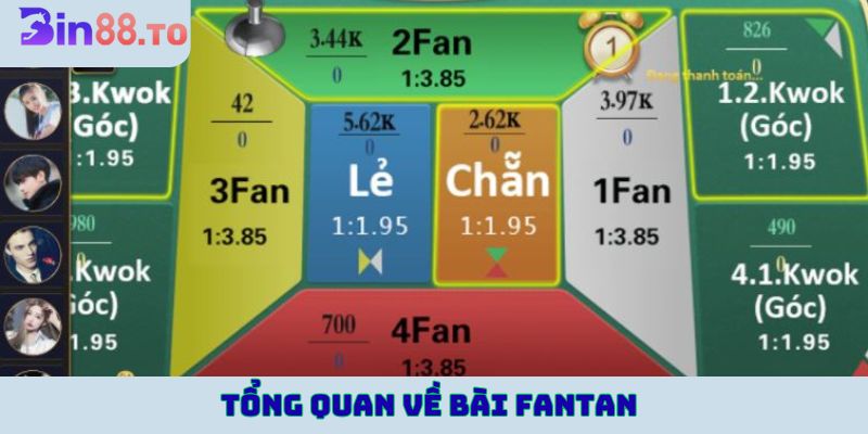 Tổng quan về bài Fantan